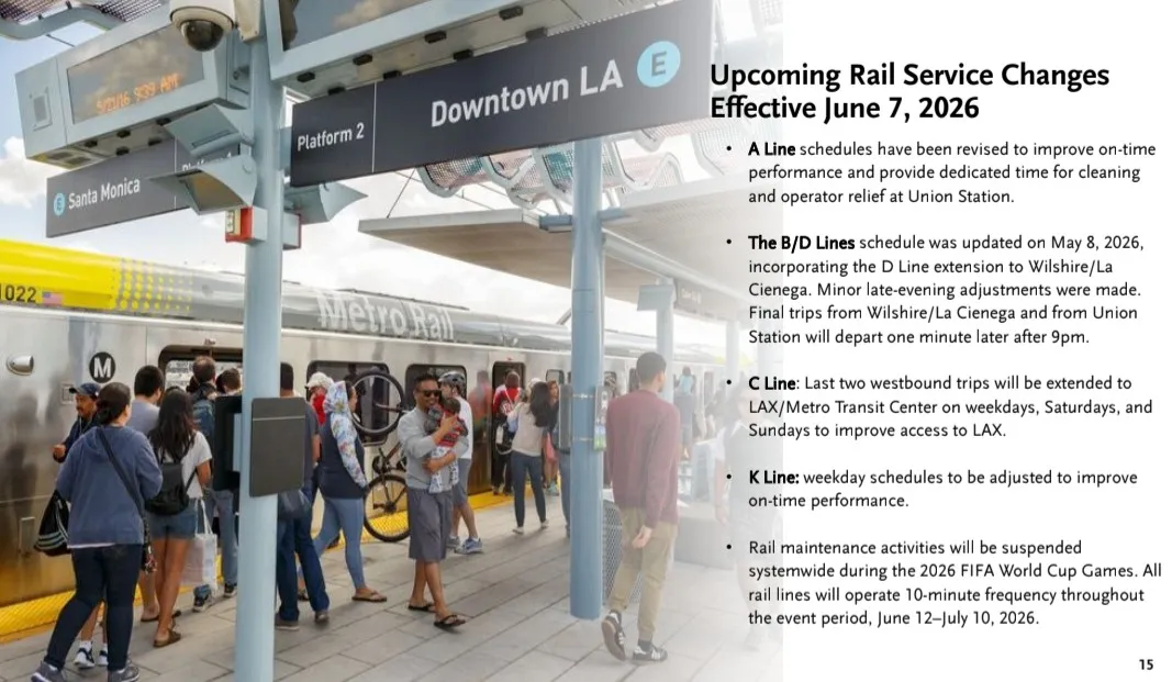 Los Angeles Urbanism Desk Reports on Key Developments Affecting London’s Future