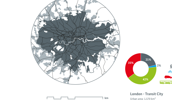 The Future of London’s Public Transport: Navigating the Challenges of Funding and Integration