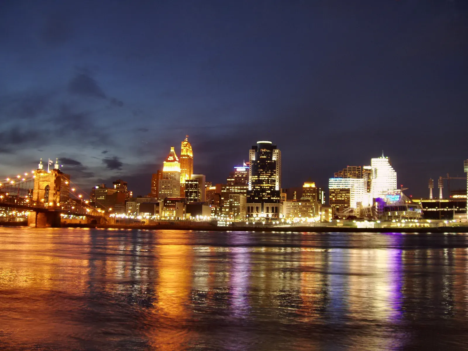 Panoramic view of Cincinnati's skyline, with the Ohio River in the foreground.